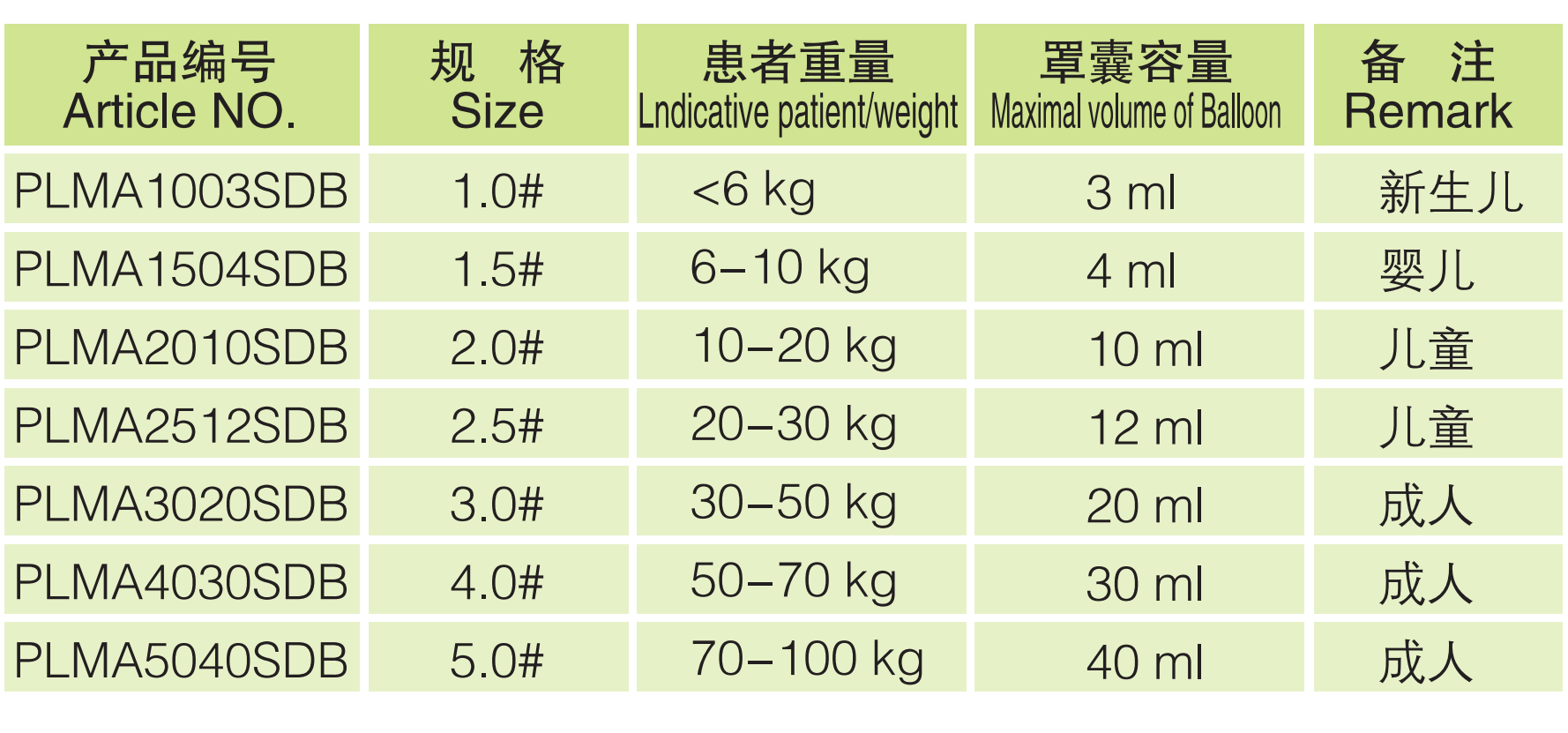 海盐康源医疗器械有限公司