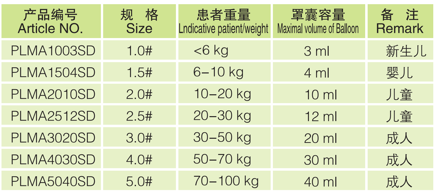 海盐康源医疗器械有限公司