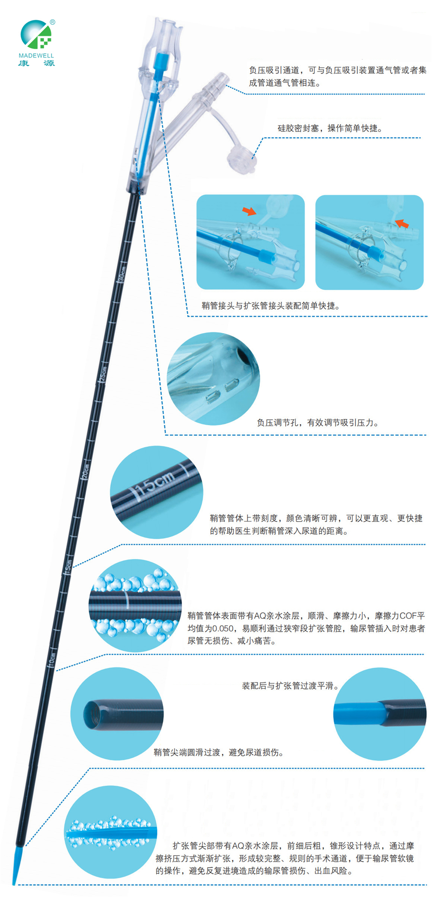 专利产品 | 康源一次性使用输尿管导引鞘(图2)